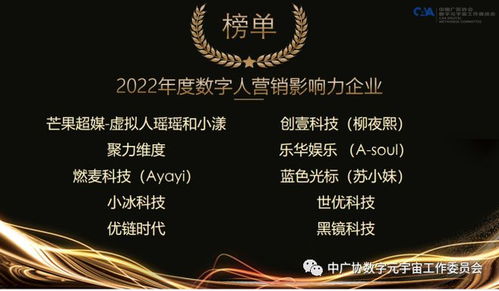 數字浪潮，創意領航——第29屆中國國際廣告節圓滿閉幕，藍標數字再獲殊榮